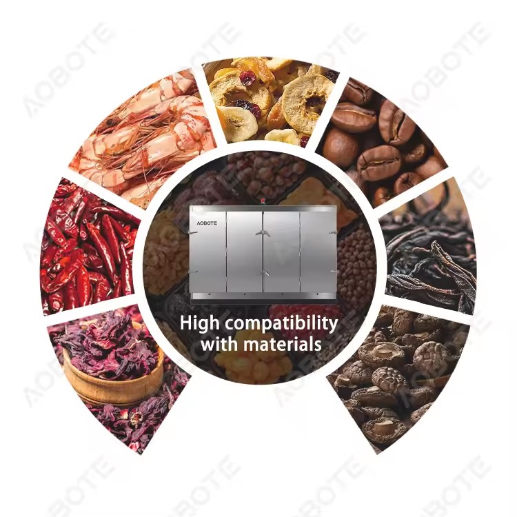 Product Importer Gallery 01 · e6b614db94