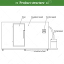 Product Importer Gallery 02 · cc213eda45