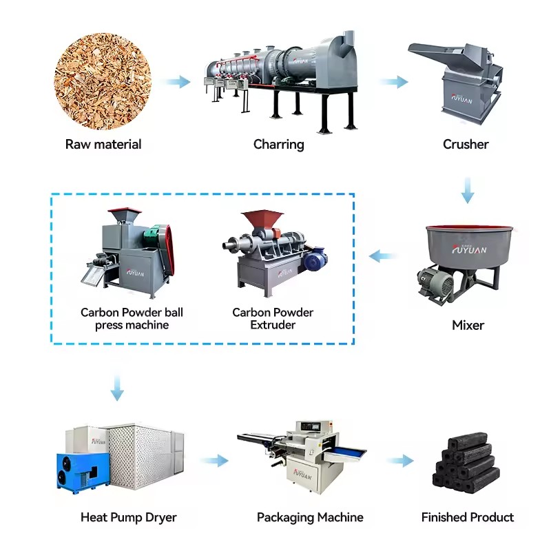 Product Importer Gallery 04 · 1605d745ec
