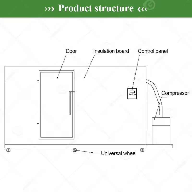 Product Importer Gallery 04 · 0e4f84ee48