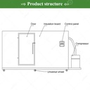 Product Importer Gallery 04 · 0e4f84ee48