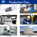 Product Importer Gallery 04 · c4eef2bde4