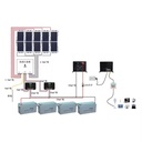 Product Importer Gallery 03 · 66d3862d82