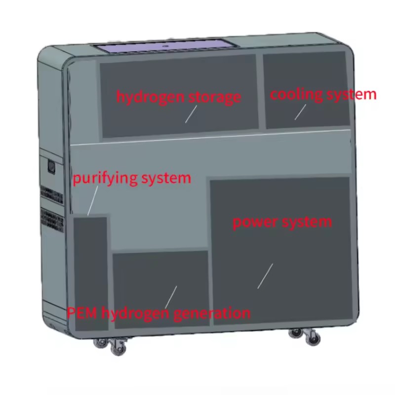 Product Importer Gallery 03 · 7387e59a6b