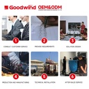 Product Importer Gallery 04 · f23fadd070