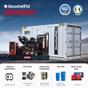 Product Importer Gallery 02 · 255f492d7f