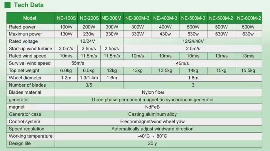 Product Importer Gallery 01 · 95a908a2bf