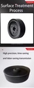 Product Importer Gallery 05 · 88c14ef2d4