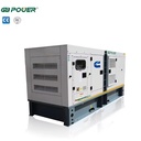 Product Importer Gallery 01 · b0290b6b7f