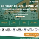 Product Importer Gallery 05 · 57b9eff860