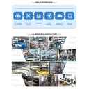 Product Importer Gallery 06 · 5785e8335f