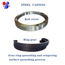 Product Importer Gallery 01 · f2c9ee9f5a