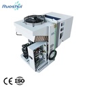 Product Importer Gallery 01 · 322cf92a97