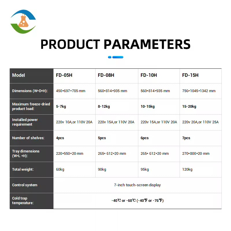 Product Importer Gallery 02 · d74973381c