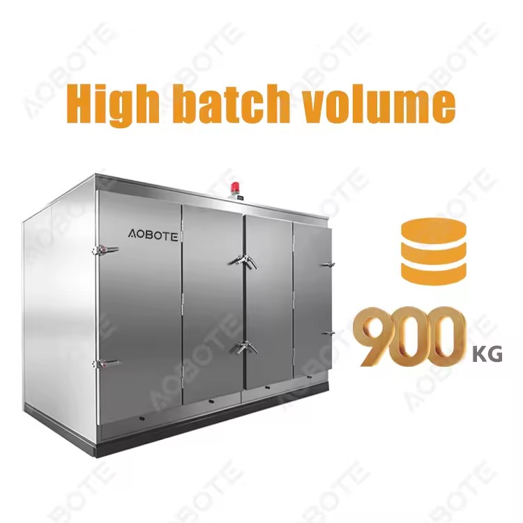 Product Importer Gallery 02 · f550939d54
