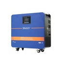 Product Importer Gallery 02 · f2e51856c6