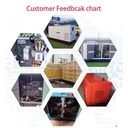 Product Importer Gallery 04 · 0b026c0717