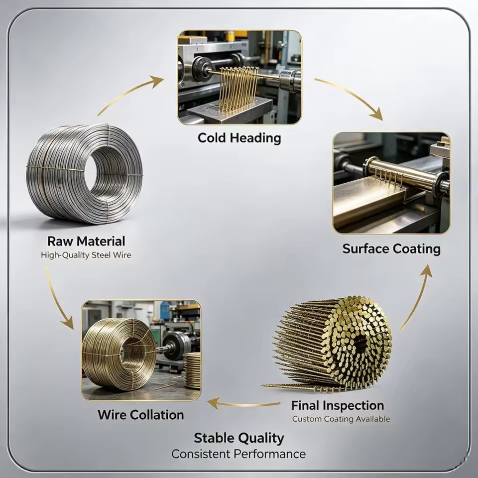 Product Importer Gallery 01 · 3c9a4ac98b