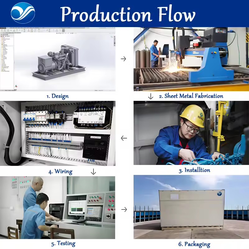 Product Importer Gallery 05 · 51e11a8e30