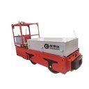 Product Importer Gallery 01 · f910cae0bb