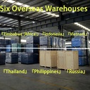 Product Importer Gallery 02 · 884cb575fe