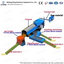 Product Importer Gallery 04 · 6f7c9326d5