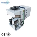 Product Importer Gallery 02 · 15b1f2199f