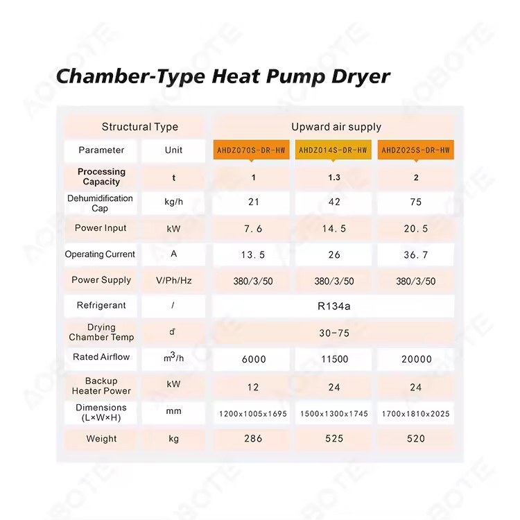 Product Importer Gallery 04 · f30fc01528