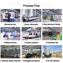 Product Importer Gallery 03 · 531dfb0974
