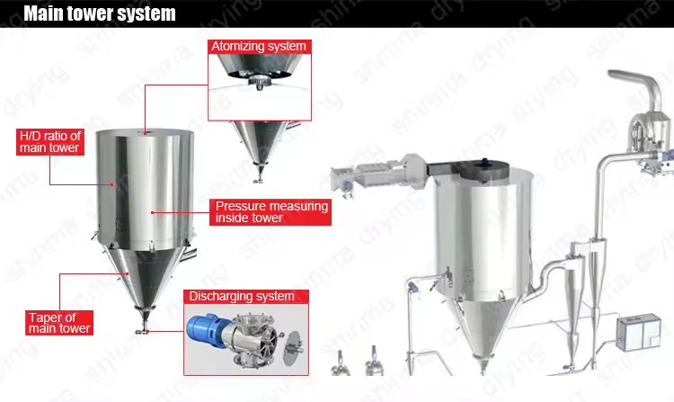 Product Importer Gallery 04 · bb9c737040