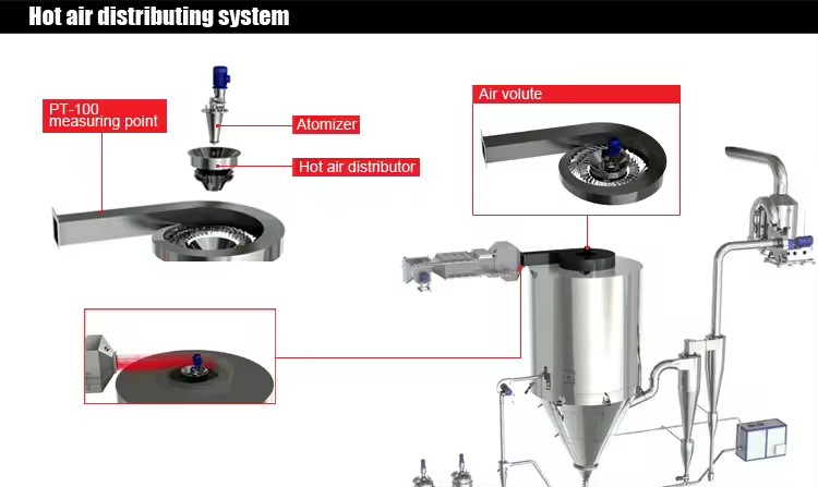 Product Importer Gallery 03 · c5ff76f973