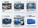 Product Importer Gallery 03 · dc2203d242