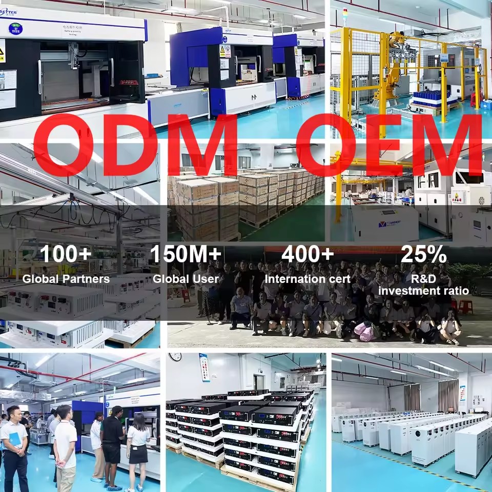 Product Importer Gallery 04 · db3a758810