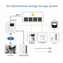 Product Importer Gallery 02 · 8088a5365d