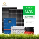Product Importer Gallery 01 · 030133faa1