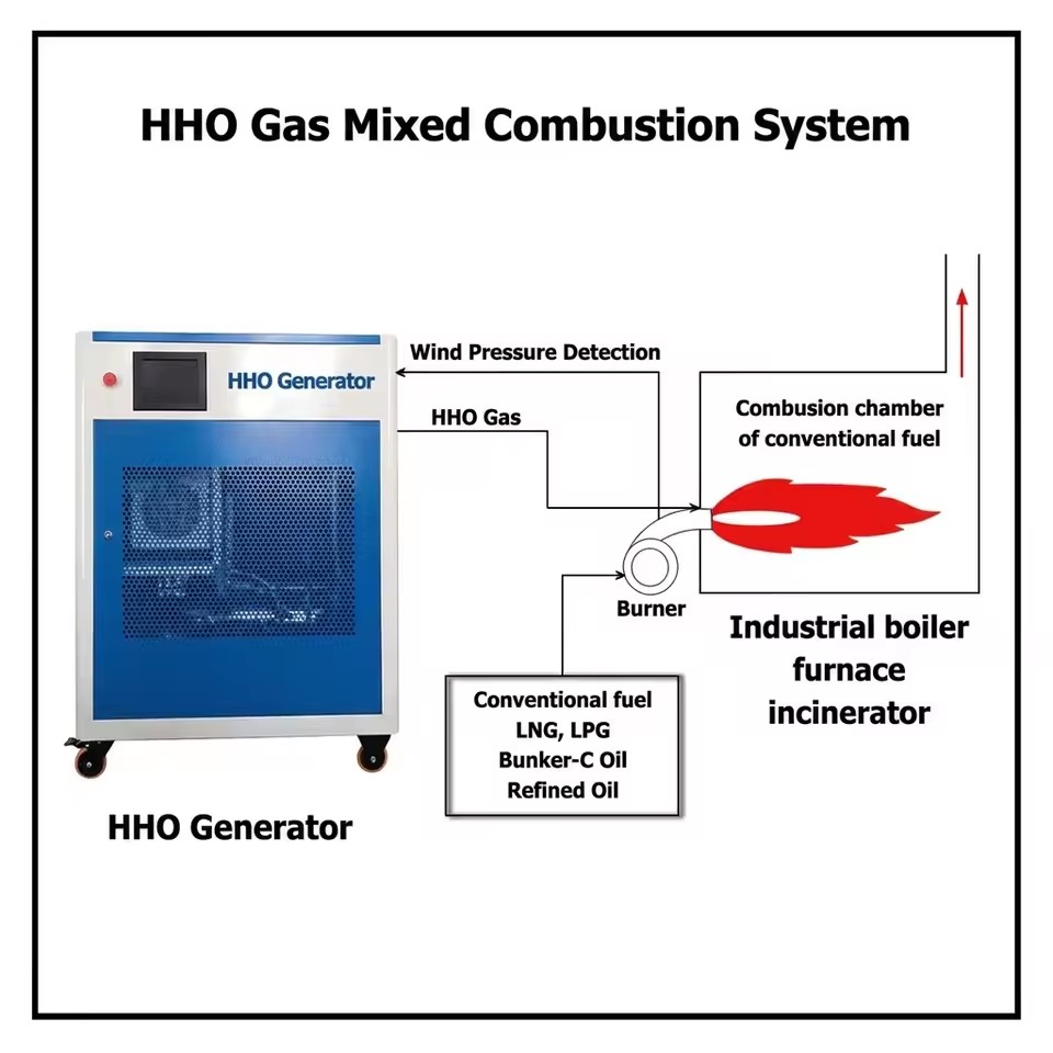 Product Importer Gallery 04 · c4dd35ba48