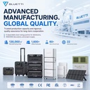 Product Importer Gallery 05 · c13f06fce9