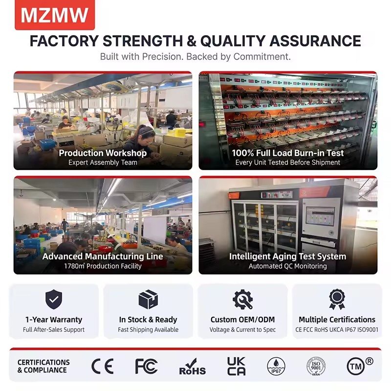 Product Importer Gallery 05 · cf8c61617c