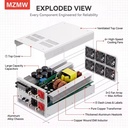 Product Importer Gallery 02 · e73d5aa4e7