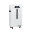Product Importer Gallery 04 · 32c48c2885