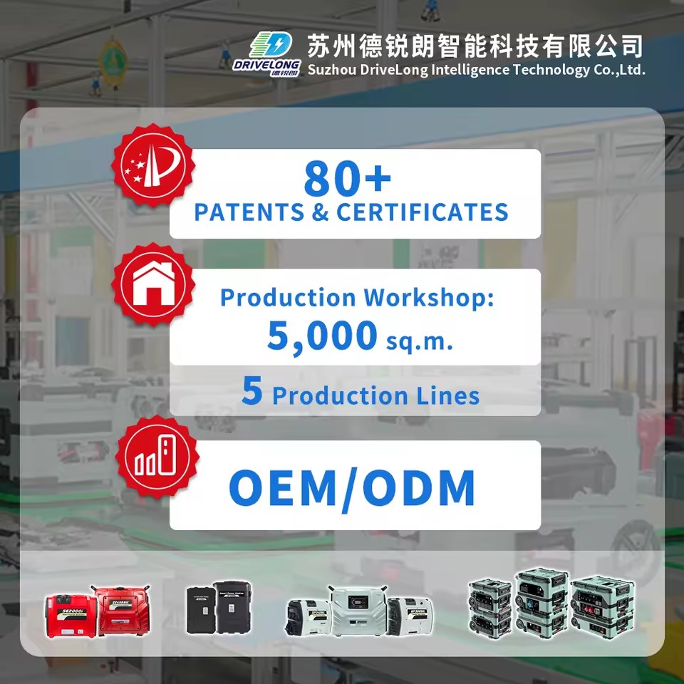 Product Importer Gallery 05 · b2e6aa83f4