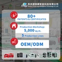 Product Importer Gallery 05 · b2e6aa83f4
