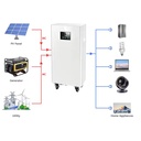 Product Importer Gallery 02 · 947220f726