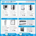 Product Importer Gallery 03 · 043d507993