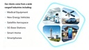 Product Importer Gallery 03 · 641da78dc7