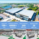 Product Importer Gallery 03 · c701dd3e86