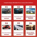 Product Importer Gallery 03 · 6ecc982459