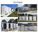 Product Importer Gallery 05 · a0d2ae14da