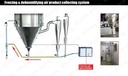 Product Importer Gallery 04 · c5fd40dbab
