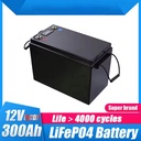 Product Importer Gallery 02 · a9cc476397